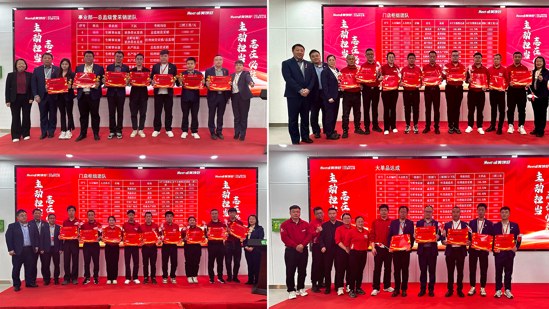 三每獎(jiǎng)金